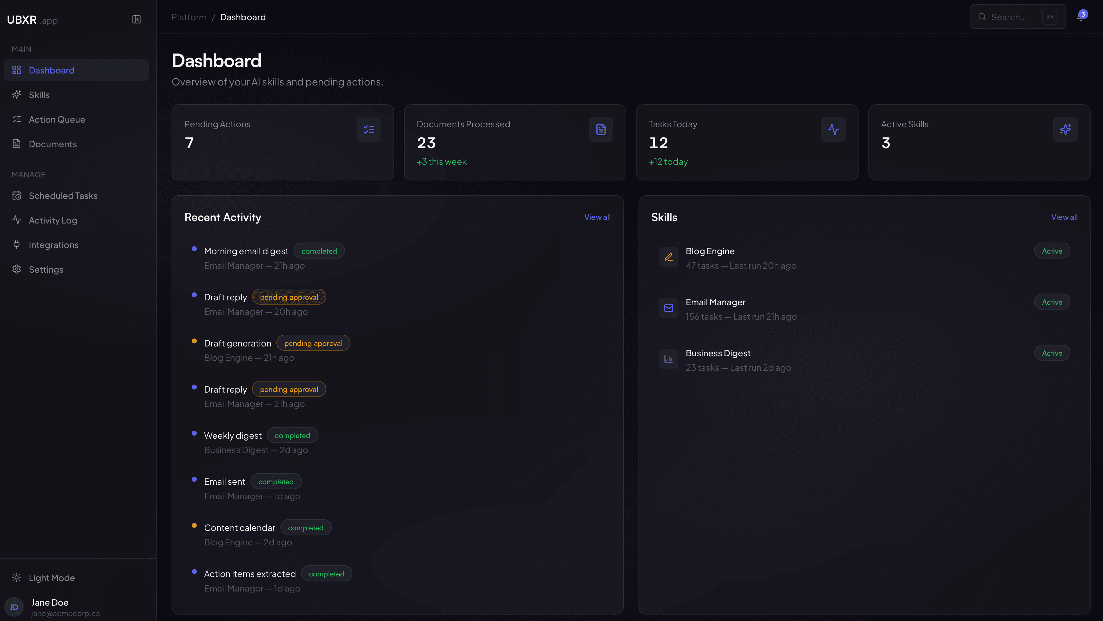 Dashboard overview — sales stats, product details, and order management